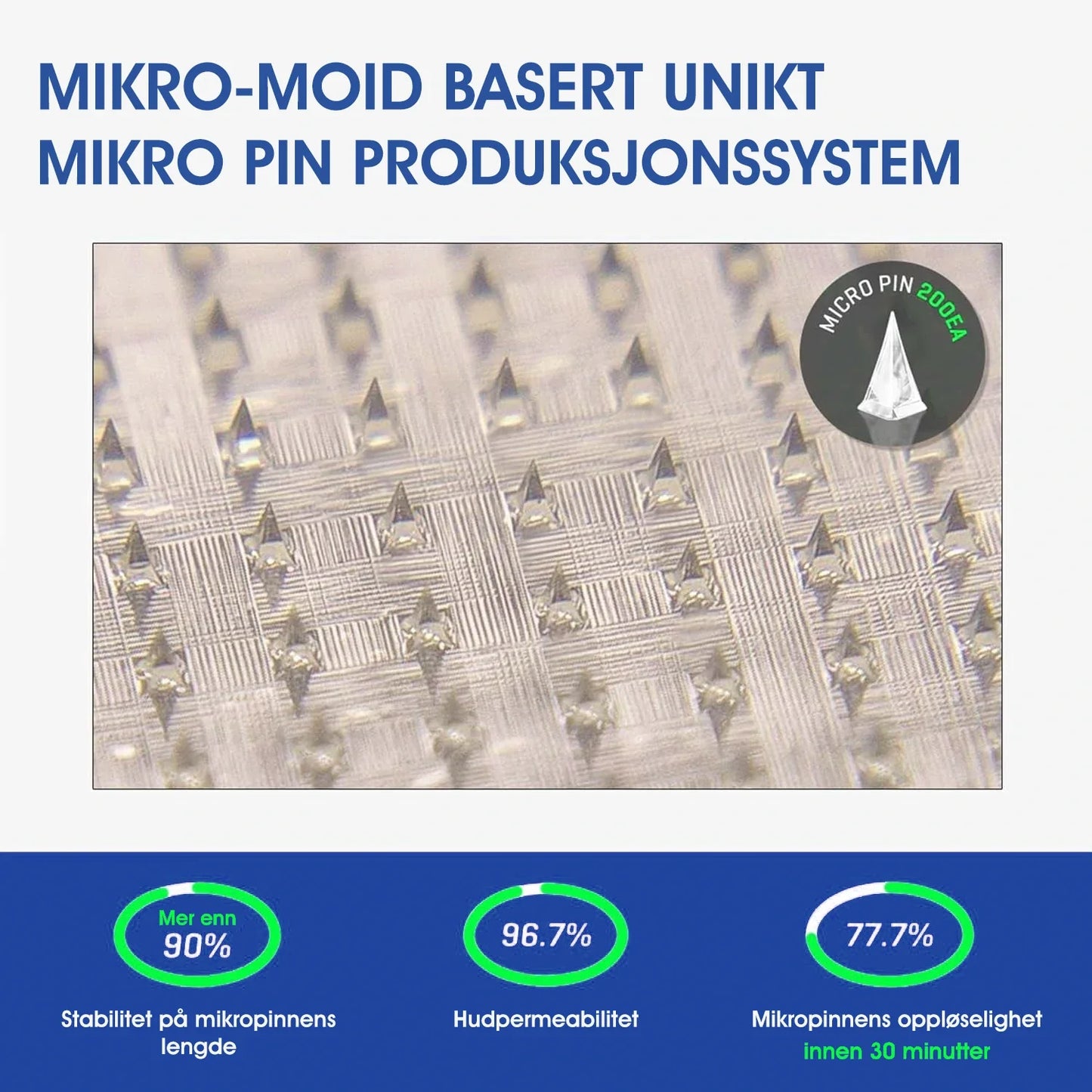 𝐏𝐄𝐀𝐊𝐀® 𝐆𝐋𝐏-𝟏 & 𝐍𝐀𝐃+ 𝐒𝐥𝐚𝐧𝐤𝐞𝐧𝐝𝐞 𝐨𝐠 𝐡𝐞𝐥𝐬𝐞𝐛𝐫𝐢𝐧𝐠𝐞𝐧𝐝𝐞 𝐍𝐀𝐍𝐎 𝐌𝐈𝐊𝐑𝐎𝐍𝐀̊𝐋𝐏𝐋𝐀𝐒𝐓𝐄𝐑 (Ingen smerte. 24/7 virkning | 𝐆𝐚̊ 𝐫𝐚𝐬𝐤𝐭 𝐧𝐞𝐝 𝟏𝟎 𝐤𝐠 | 90 % reduksjon i sukker | )👨‍⚕️