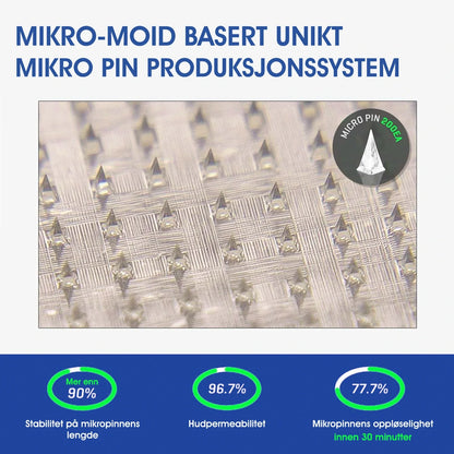 𝐏𝐄𝐀𝐊𝐀® 𝐆𝐋𝐏-𝟏 & 𝐍𝐀𝐃+ 𝐒𝐥𝐚𝐧𝐤𝐞𝐧𝐝𝐞 𝐨𝐠 𝐡𝐞𝐥𝐬𝐞𝐛𝐫𝐢𝐧𝐠𝐞𝐧𝐝𝐞 𝐍𝐀𝐍𝐎 𝐌𝐈𝐊𝐑𝐎𝐍𝐀̊𝐋𝐏𝐋𝐀𝐒𝐓𝐄𝐑 (Ingen smerte. 24/7 virkning | 𝐆𝐚̊ 𝐫𝐚𝐬𝐤𝐭 𝐧𝐞𝐝 𝟏𝟎 𝐤𝐠 | 90 % reduksjon i sukker | )👨‍⚕️