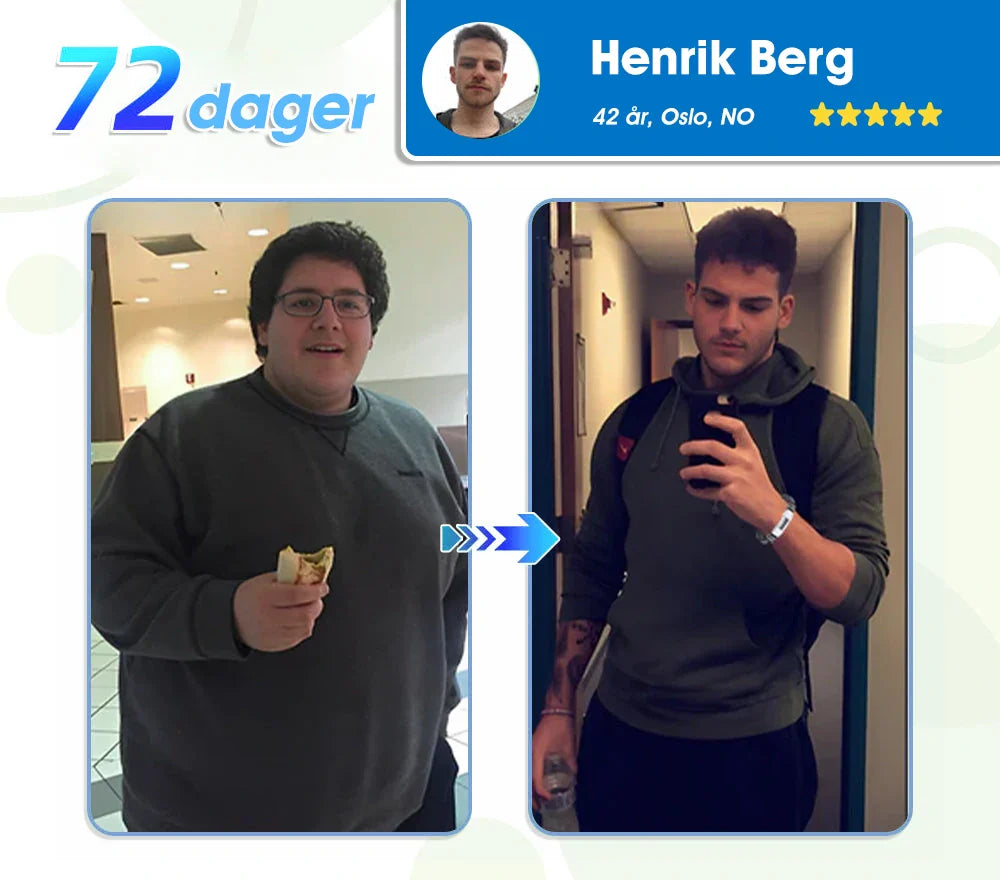 𝐏𝐄𝐀𝐊𝐀® 𝐆𝐋𝐏-𝟏 & 𝐍𝐀𝐃+ 𝐒𝐥𝐚𝐧𝐤𝐞𝐧𝐝𝐞 𝐨𝐠 𝐡𝐞𝐥𝐬𝐞𝐛𝐫𝐢𝐧𝐠𝐞𝐧𝐝𝐞 𝐍𝐀𝐍𝐎 𝐌𝐈𝐊𝐑𝐎𝐍𝐀̊𝐋𝐏𝐋𝐀𝐒𝐓𝐄𝐑 (Ingen smerte. 24/7 virkning | 𝐆𝐚̊ 𝐫𝐚𝐬𝐤𝐭 𝐧𝐞𝐝 𝟏𝟎 𝐤𝐠 | 90 % reduksjon i sukker | )👨‍⚕️