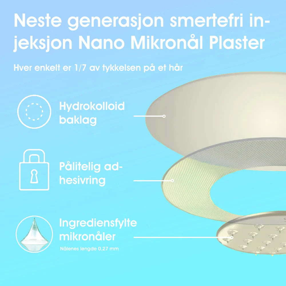 𝐏𝐄𝐀𝐊𝐀® 𝐆𝐋𝐏-𝟏 & 𝐍𝐀𝐃+ 𝐒𝐥𝐚𝐧𝐤𝐞𝐧𝐝𝐞 𝐨𝐠 𝐡𝐞𝐥𝐬𝐞𝐛𝐫𝐢𝐧𝐠𝐞𝐧𝐝𝐞 𝐍𝐀𝐍𝐎 𝐌𝐈𝐊𝐑𝐎𝐍𝐀̊𝐋𝐏𝐋𝐀𝐒𝐓𝐄𝐑 (Ingen smerte. 24/7 virkning | 𝐆𝐚̊ 𝐫𝐚𝐬𝐤𝐭 𝐧𝐞𝐝 𝟏𝟎 𝐤𝐠 | 90 % reduksjon i sukker | )👨‍⚕️