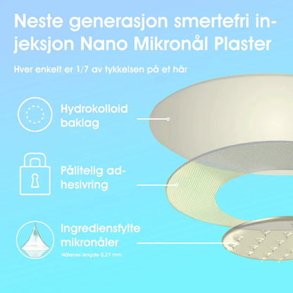 𝐏𝐄𝐀𝐊𝐀® 𝐆𝐋𝐏-𝟏 & 𝐍𝐀𝐃+ 𝐒𝐥𝐚𝐧𝐤𝐞𝐧𝐝𝐞 𝐨𝐠 𝐡𝐞𝐥𝐬𝐞𝐛𝐫𝐢𝐧𝐠𝐞𝐧𝐝𝐞 𝐍𝐀𝐍𝐎 𝐌𝐈𝐊𝐑𝐎𝐍𝐀̊𝐋𝐏𝐋𝐀𝐒𝐓𝐄𝐑 (Ingen smerte. 24/7 virkning | 𝐆𝐚̊ 𝐫𝐚𝐬𝐤𝐭 𝐧𝐞𝐝 𝟏𝟎 𝐤𝐠 | 90 % reduksjon i sukker | )👨‍⚕️