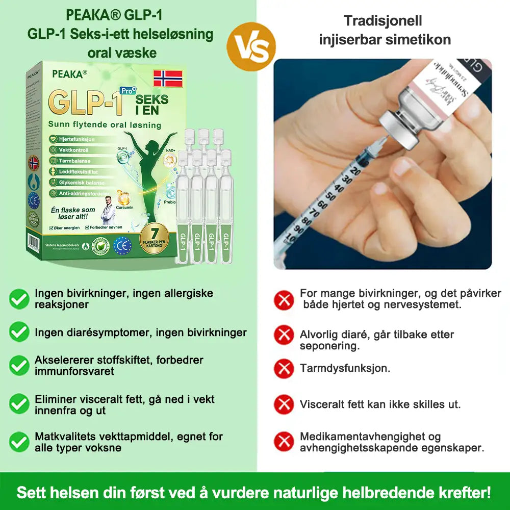 | Offisiell Butikk🏥 | 🇳🇴𝐏𝐄𝐀𝐊𝐀® 𝐺𝐿𝑃-𝟏 𝑺𝒊𝒙-𝒊𝒏-𝑶𝒏𝒆 𝑯𝒆𝒂𝒍𝒕𝒉 𝑺𝒐𝒍𝒖𝒕𝒊𝒐𝒏 𝑶𝒓𝒂𝒍 𝑳𝒊𝒒𝒖𝒊𝒅 (𝐁𝐚𝐫𝐞 𝐞́𝐧 𝐠𝐚𝐧𝐠 𝐨𝐦 𝐝𝐚𝐠𝐞𝐧, 𝐬𝐲𝐧𝐥𝐢𝐠𝐞 𝐟𝐨𝐫𝐚𝐧𝐝𝐫𝐢𝐧𝐠𝐞𝐫 𝐩𝐚̊ 𝟕 𝐝𝐚𝐠𝐞𝐫） ✅ For fedme, hjerte- og karsykdommer, diabetes, søvnapné, tarmhelse, leddproblemer og mer 💯